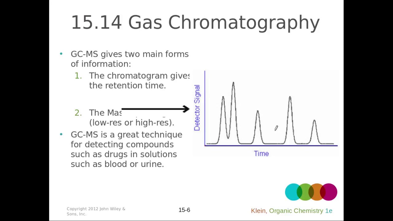 GCMS 4 High Res GCMS, GC