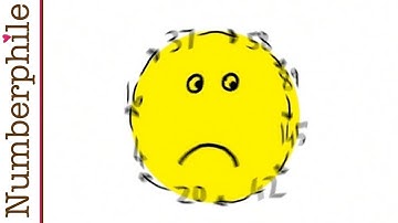 145 and the Melancoil - Numberphile