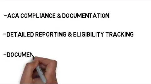 ACA Compliance Video for RiskRT™