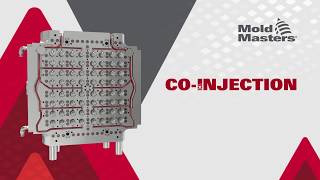 Mold-Masters Co-injection