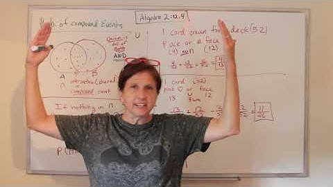 Algebra II - Probability of Compound Events (12.4)