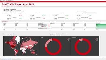 How to add Google Sheets in your digital signage content