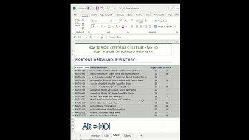 How to create auto fit #exceltricks#exceltips#msexcelhacks#msexceltricks #spreadsheets#msexceltips