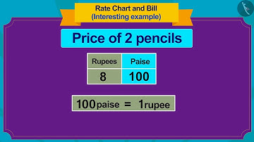 Rate charts and Bills | Part 2/3 | English | Class 3