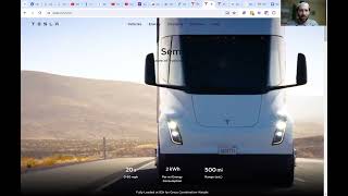 WHY IM BULLISH ON TESLA STOCK