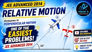 JEE Advanced 2014 Physics | Relative Motion Airplane Problem | Complete Solution | Prof A Physics.