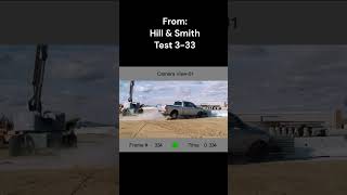Madison WI SMART Cushion Crash Review