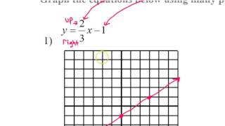 Day 1 HW   #1 to #6   Graphing Linear Equations