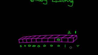 Video 32 - The Binary Counting System