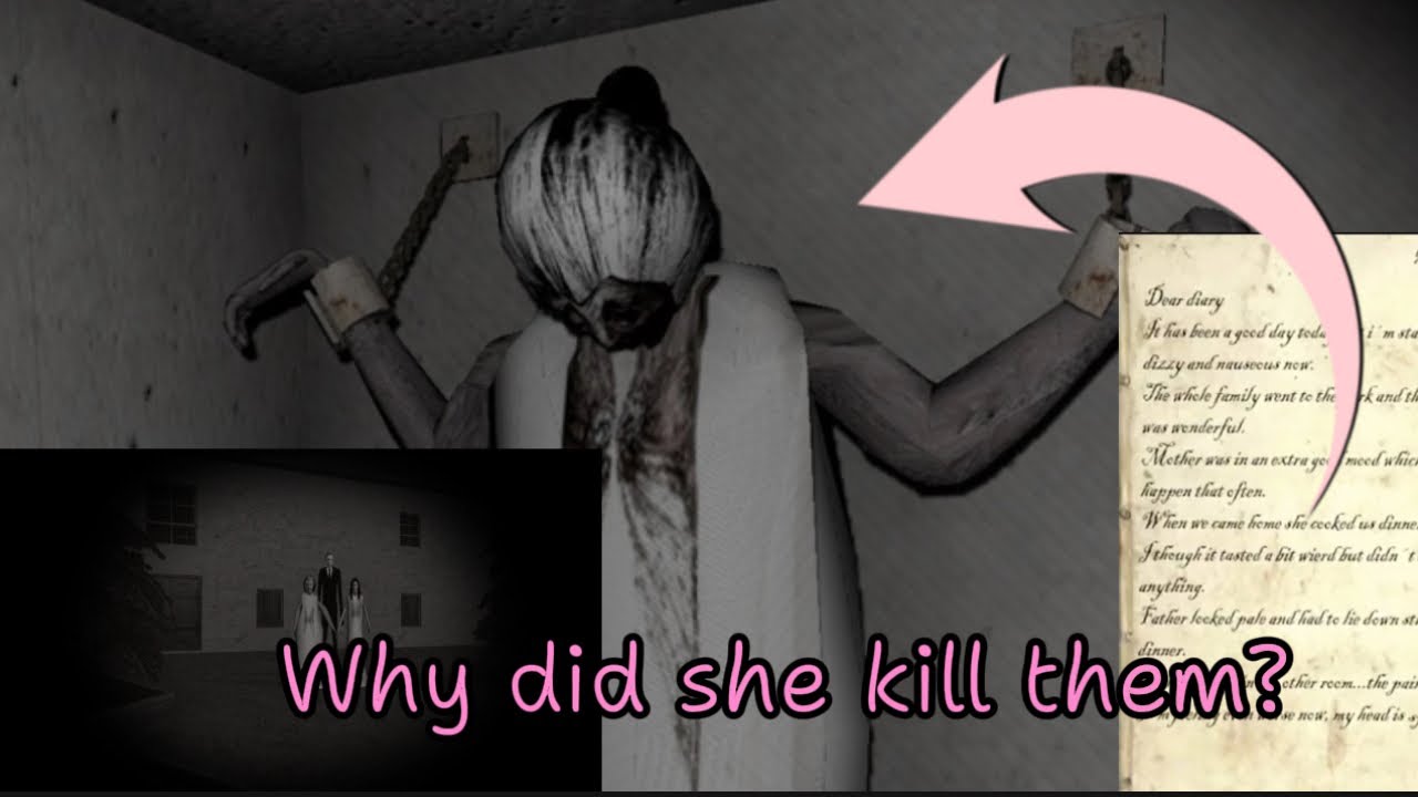 Why did Slendrina’s mother poison her family? - A DVloper game analysis