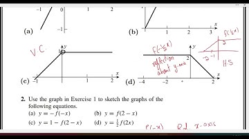 Calculus 1 Ex # 0.2 Q # 1: Before Calculus