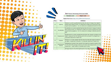 2025 IBDP Physics Terminology List is here !!!