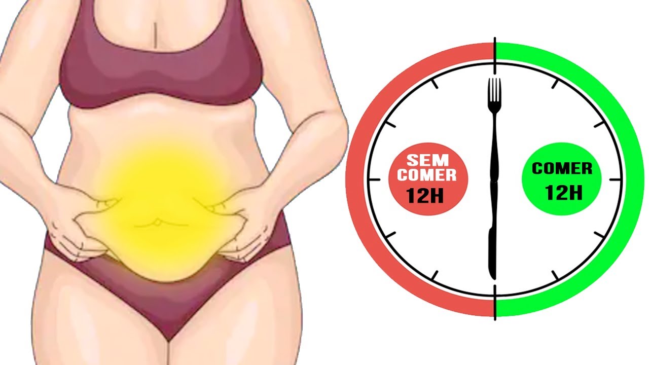 Jejum 12h EMAGRECE? Quais Benefícios? Como fazer? Saiba tudo aqui