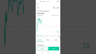 tatacommunications live | Share Market Live | 23 November 2021 | stocks sharemarket shorts