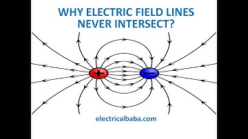 WHY ELECTRIC FIELD LINES NEVER INTERSECT?
