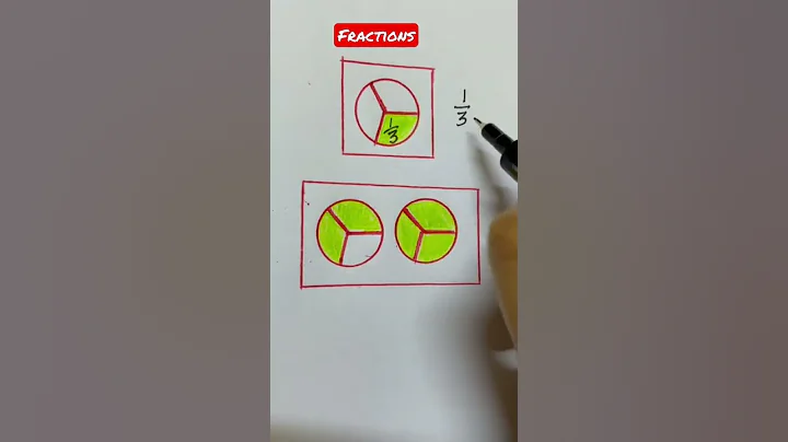 What fraction is the shaded part? Each equal part is what fraction? #math #youtube  #shorts