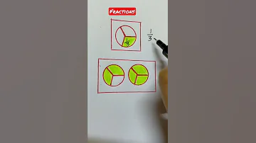 What Fraction Is The Shaded Part Each Equal Part Is What Fraction Math Youtube Shorts 