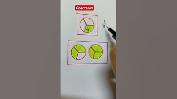 What fraction is the shaded part? Each equal part is what fraction? #math #youtube  #shorts