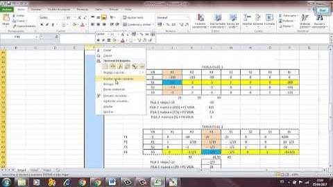 METODO SIMPLEX DUAL - PROBLEMA DE MAXIMIZACÓIN CONVERTIDO A MINIMIZACIÓN