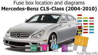 Fuse Box Location And Diagrams Mercedes Benz Cls Class 2004 2010 Youtube
