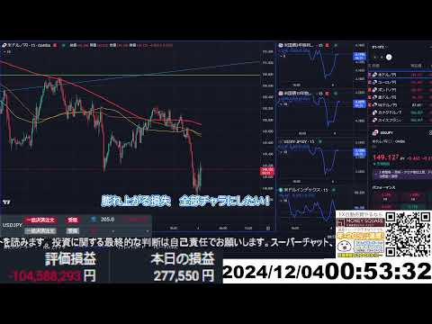 【FX生配信】地獄の米JOLTS求人