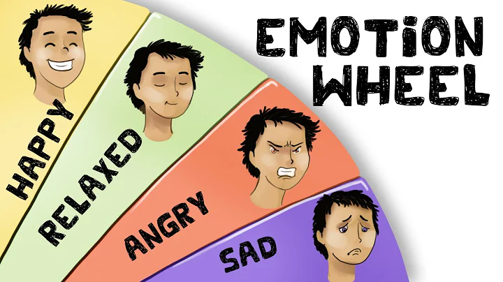 The Emotion Wheel - How to use it - DayDayNews