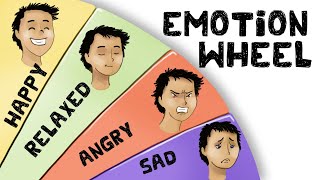 The Emotion Wheel - How to use it by Practical Psychology 1 year ago 7 minutes, 13 seconds 55,703 views