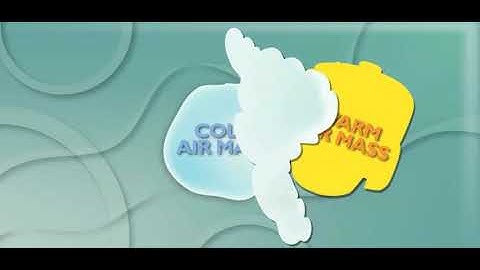 Scholastic - Study Jams - Air Masses and Fronts