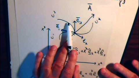 Topics In Tensor Analysis Video #9: Reciprocal Basis ~ Conclusion