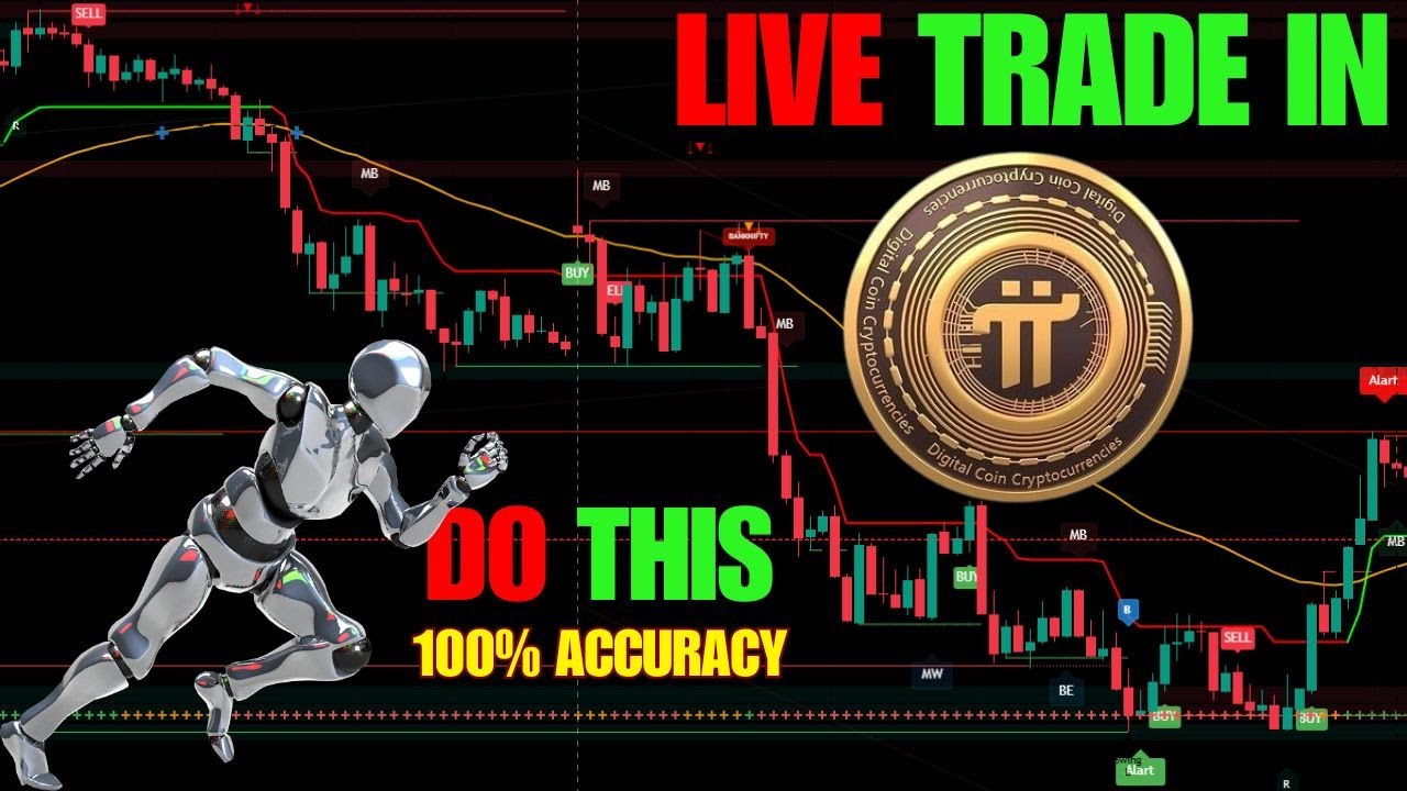 Pi Network | Pi Coin | Future | Option| With Manual Algo | Live Trading | Follow 24 | 24.02.2025