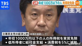 立憲民主党「年収１０００万円以下の所得税免除」経済公約発表