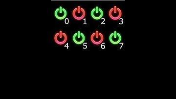 Web Control LED with Raspberry Pi