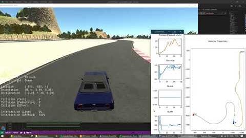 Coursera: Introduction to Self-Driving Cars Final Assignment