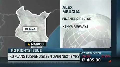Kenya Airways Rights Issue Results with Alex Mbugua
