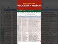 #shorts | VLOOKUP with MATCH in Excel