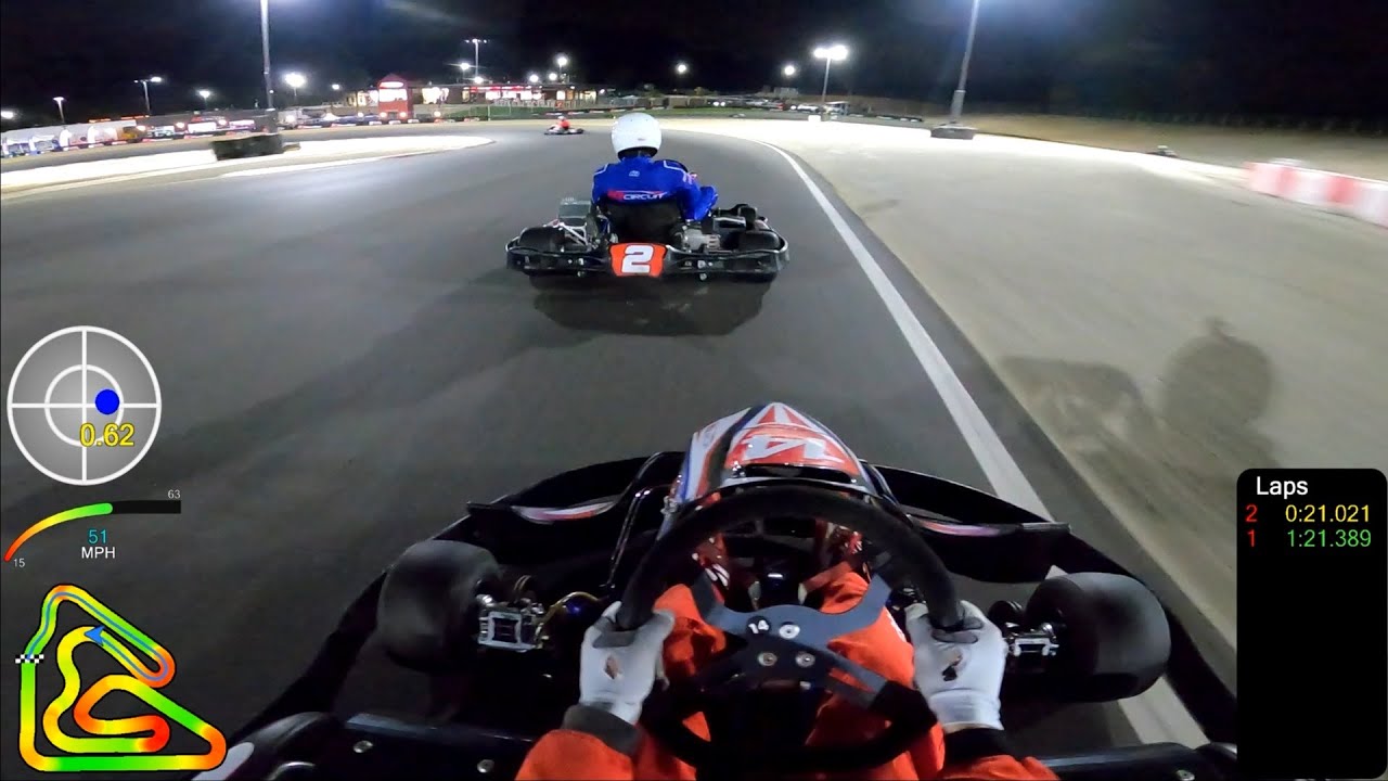 K1 Circuit Winchester - my first track sessions