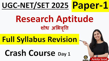 Research Aptitude Full Syllabus Revision | UGC NET Paper 1 Crash Course | December 2025 Preparation