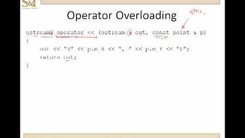C++ 14.2 - Passing Streams to Functions