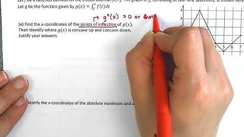 AP Calculus AB Accumulation Functions Video