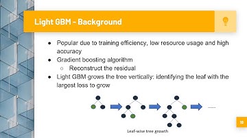 MSBD 5012 Group 9 Project Presentation - Home Credit Default Risk Prediction