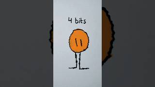 quarter bit, half bit, 1 bit, 2 bits, 4 bits, 8 bits, 16 bits, 32 bits, 64 bits #shorts #pixelart
