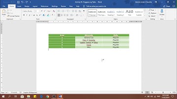 EPP4-ICT ARALIN 14-   PAGGAWA NG TABLE AT TSART GAMIT ANG WORD PROCESSOR (PAG-FORMAT NG TABLE)
