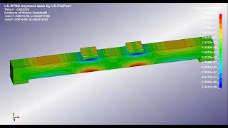 4-Point Bend Test of Beam | Ls Dyna