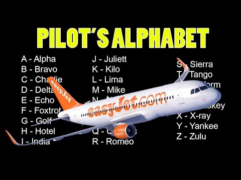 aeronautical-alphabet-(pilot