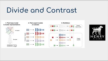 Divide and Contrast Explained!