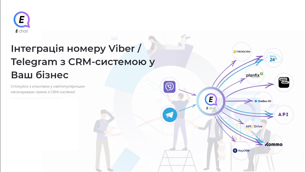 Телеграм в CRM. CRM телеграм бот. Чат бот в телеграме и Битрикс. Формула расчета СРМ В телеграмм. Одесса телеграмм з