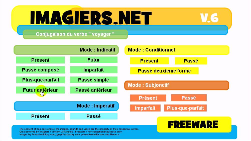 voyager french tenses
