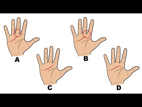 Video: Was Bedeuten Die Linien In Der Handfläche?