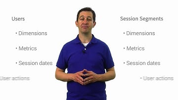 Ecommerce Analytics  From Data to Decisions   Lesson 1 4 Understanding segmentation
