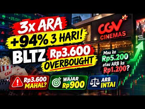 3x ARA +94% 3 HARI! BLTZ Rp3.600 OVERBOUGHT - Mau ke Rp5.200 atau ARB ke Rp1.200? | 3 Okt 2026